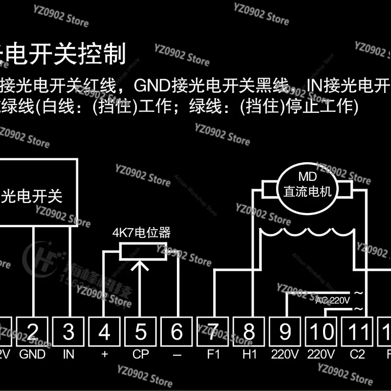 لوحة تحكم في سرعة آلة صنع الأكياس: TSCG-200/400 وحدة تحكم محرك التيار المستمر الكهروضوئي للتغذية