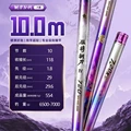 10.0M