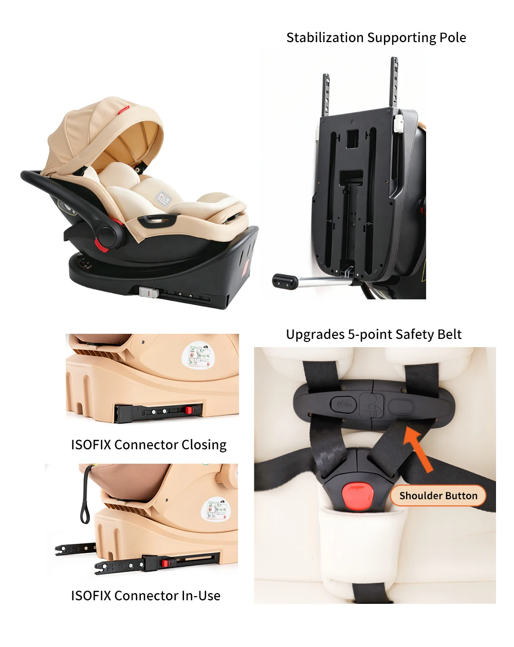 3-in-1 Baby Stroller Car Seat Set, Travel System for Newborn, Baby Carriage with Isofix Base Reversible Stroller Upto 55lbs, Foldable Stroller Suit