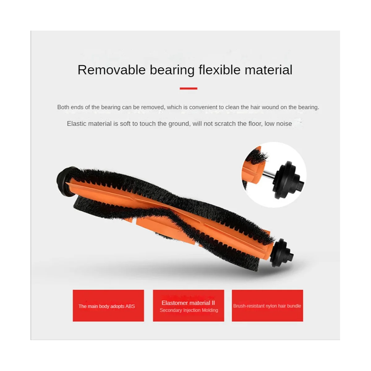แผ่นซับตัวกรอง HEPA สำหรับ G1แผ่นกรองฝุ่น HEPA แปรงสำหรับ SKV4136GL MJSTG1อะไหล่ทดแทน
