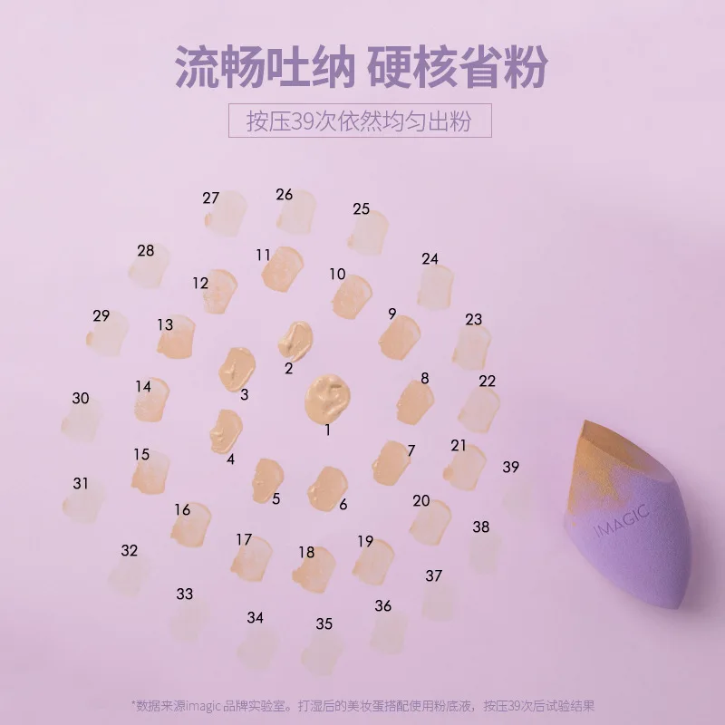 1pc Niet-latex make-upspons Foundation Cosmetische bladerdeeg Droog en nat Dual Purpose Beauty Spong Blender Make-up Puff Beauty Egg