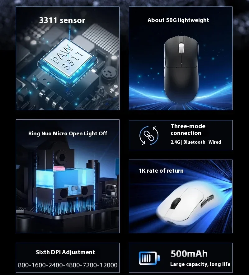 

LEOBOG GM3 Беспроводная Bluetooth-мышь GM3SE Tri Mode 2,4 г Легкие мыши Игровая мышь GM3Pro Мышь с низкой задержкой Индивидуальные подарки