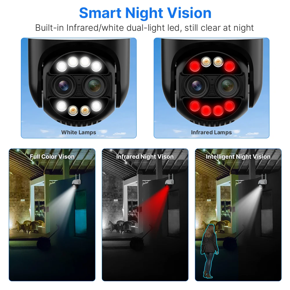 Cámara de Seguridad Hiseeu 4K 8MP Wifi PTZ de Doble Lente, Audio Bidireccional, Seguimiento por IA, Video Inalámbrico, Cámaras de Vigilancia IP