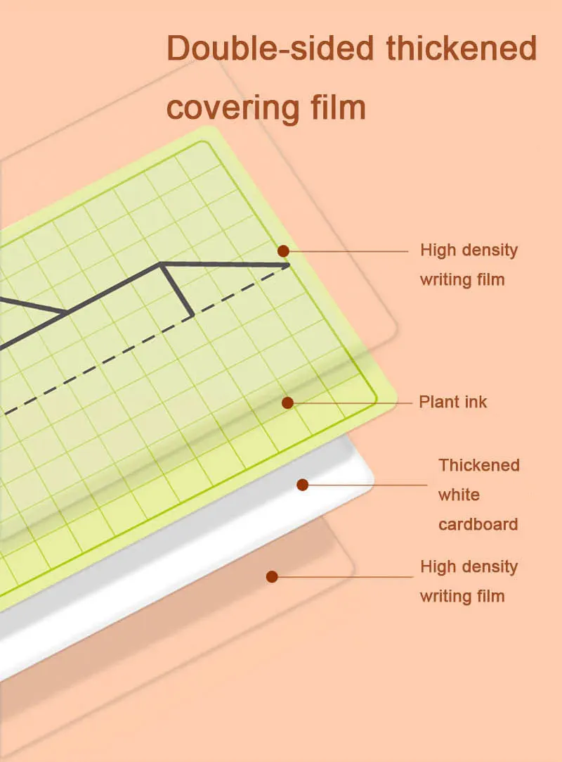 30 Page Children's Grid Symmetrical Drawing Toy Focuses on Fine Motor Skills Writing and 4-Color Brush Control Training Drawing