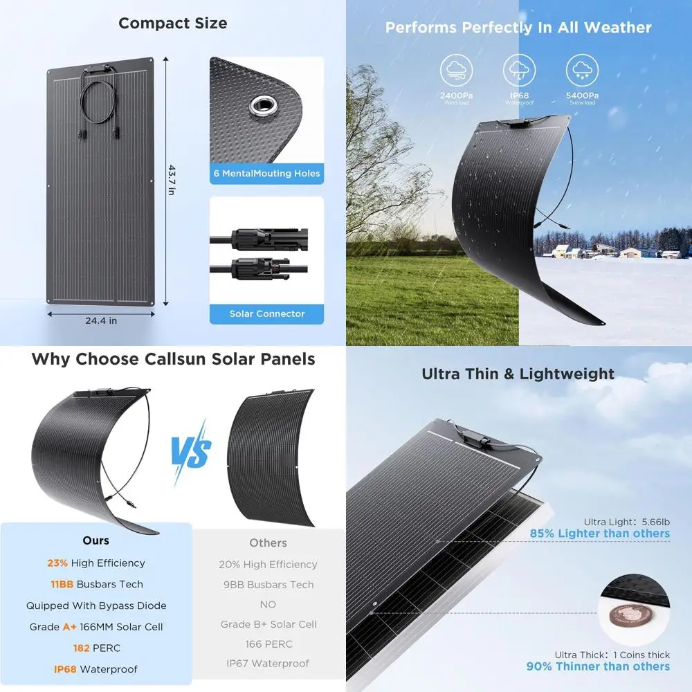 High-Performance 20…