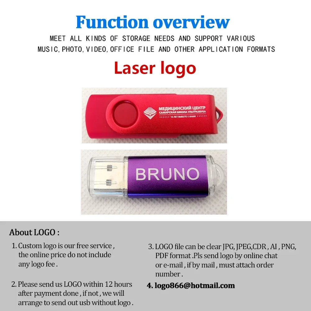 10/50/100PCS/lot Rotation USB Flash Drive Pen Drive 4GB 8GB 32GB 64GB High Speed Usb Stick 2. 0 Flash Drive Pendrive Custom LOGO