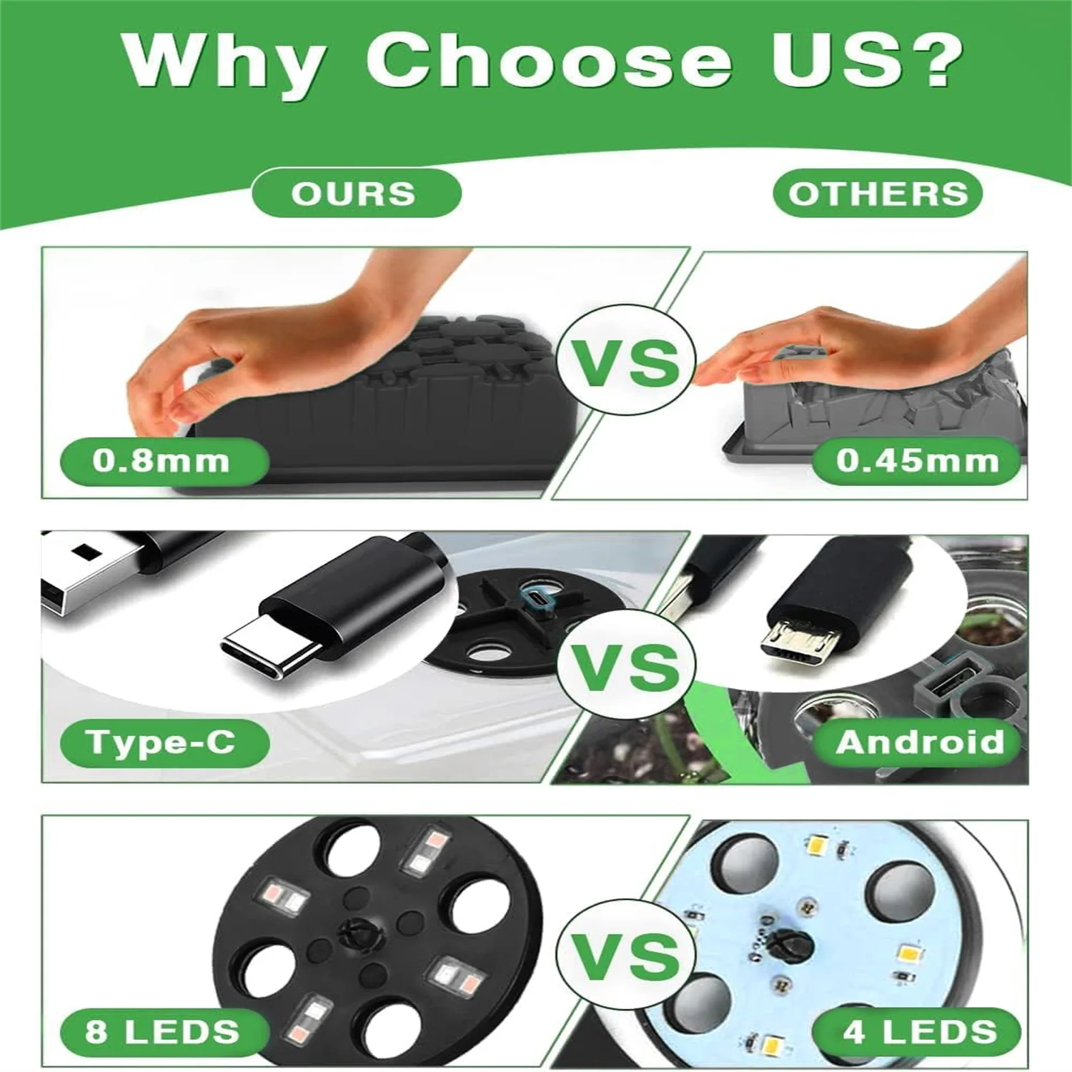 4/5/6 шт., USB 5 В