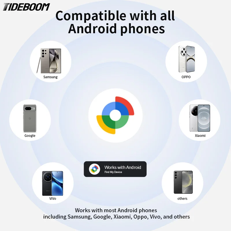 Автомобильный мини-GPS-трекер Bluetooth для Android, поиск сумок для ключей с приложением Google Find My Device, поиск ключей для локатора домашних животных