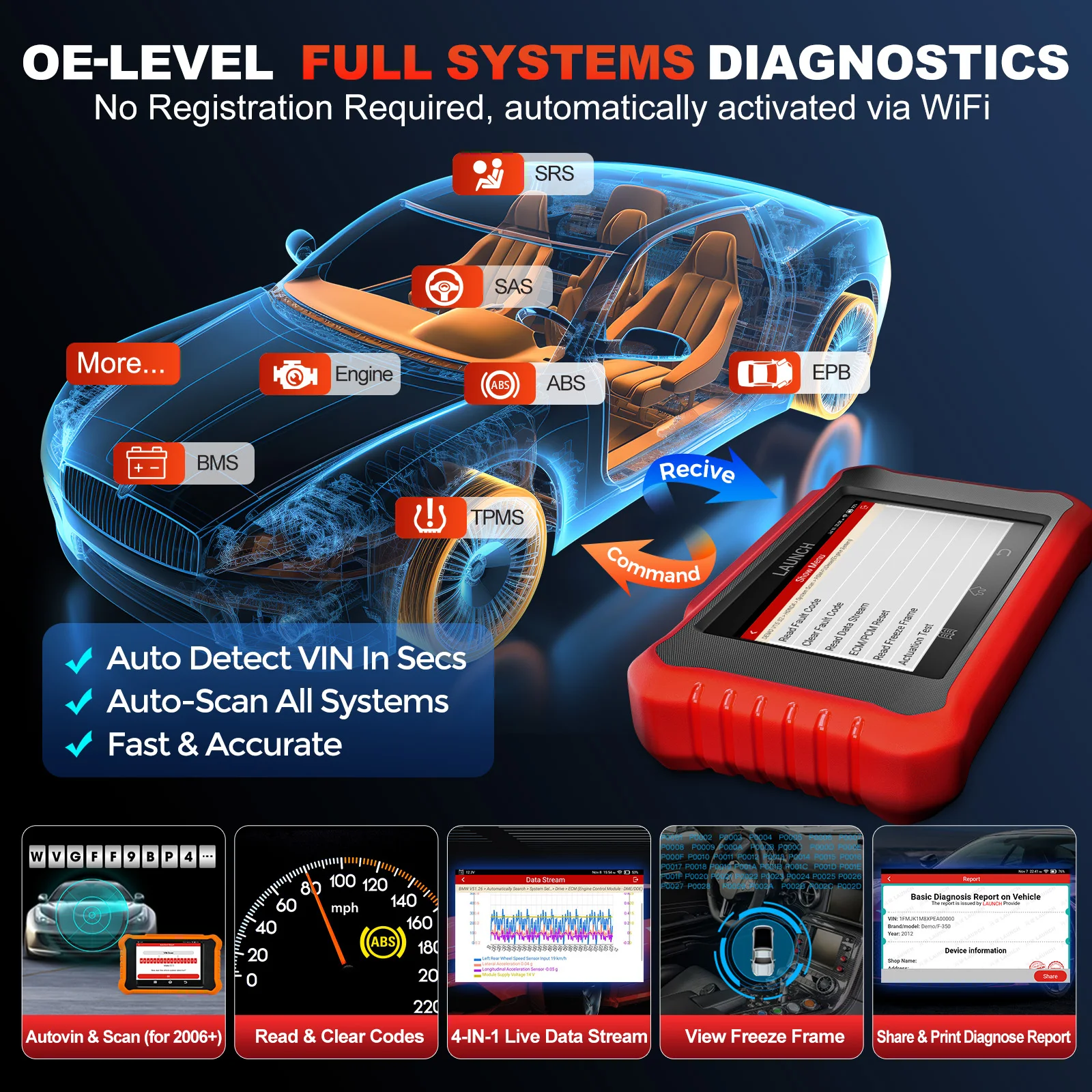 LAUNCH Creader Elite V3.0 für Toyota und Lexus, bidirektionales Diagnosegerät, OBD2-Scanner für alle Systeme, alle Reset-Funktionen, EPB, SAS, ABS, Batterieregisterung, lebenslange kostenlose Updates.