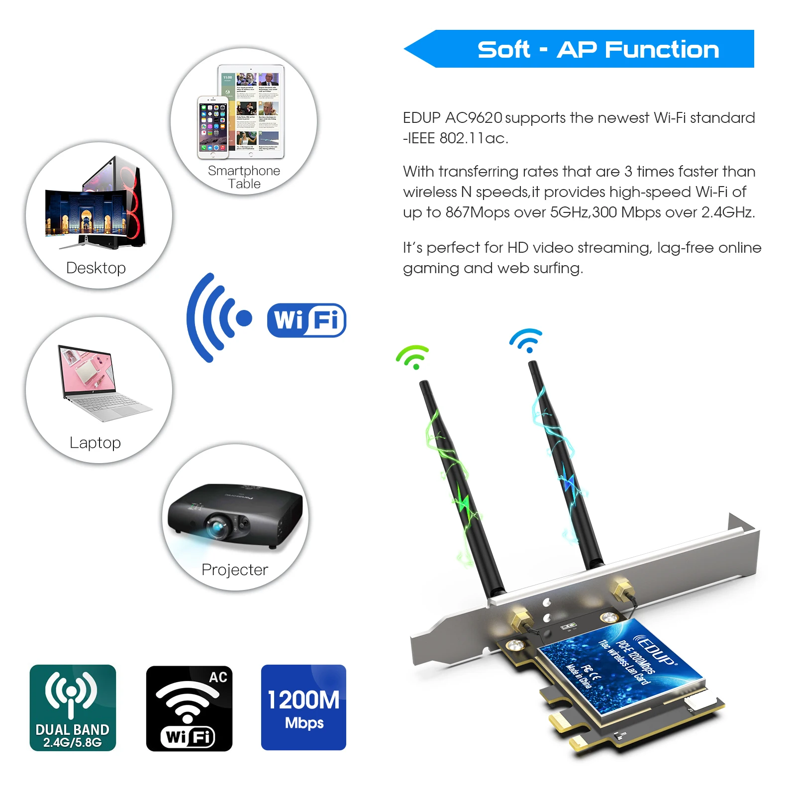 EDUP 9620 AC1200Mbps WI-FI พร้อมบลูทูธ 4.2 PCI Express Adapter 2.4 GHz/5.8 GHz ไร้สายสําหรับ PC ยาวช่วงความเร็วสูง
