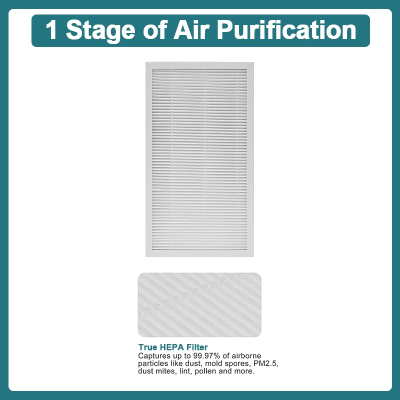 F1 Filter Allergen Reduction,Replacement Filter Compatible with Filtrete C01 T02 Room Air Purifier FAP-C01-F1,FAP-T02-F1,2 Pack