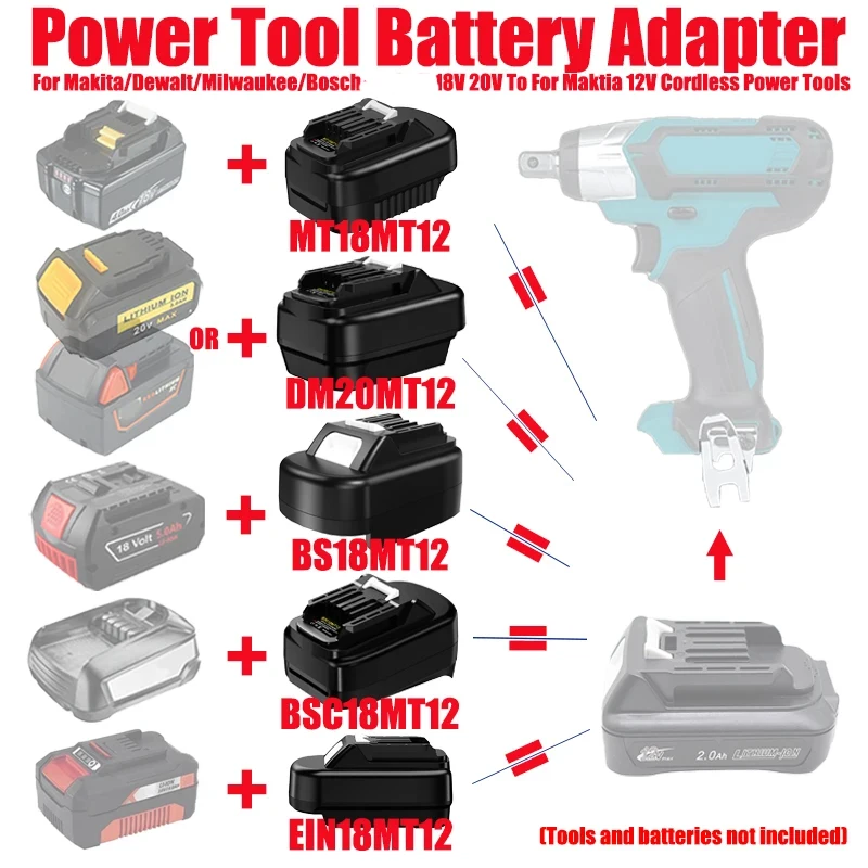 Adapter baterii HAKSINKY do akumulatorów Makita/Dewalt/Milwaukee/Bosch 18V 20V, umożliwiający przenieś akumulatory do narzędzi Maktia/Bosch 12V — zdjęcie produktu 3