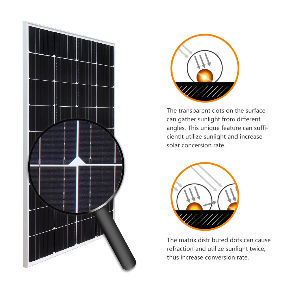 Imagem -03 - Glass Solar Panel Battery Painel Solar Rígido 19.8v 200w Painel Solar de Vidro Monocristalino Bateria 400w Casa Fotovoltaica Célula Solar Outdoor Power China