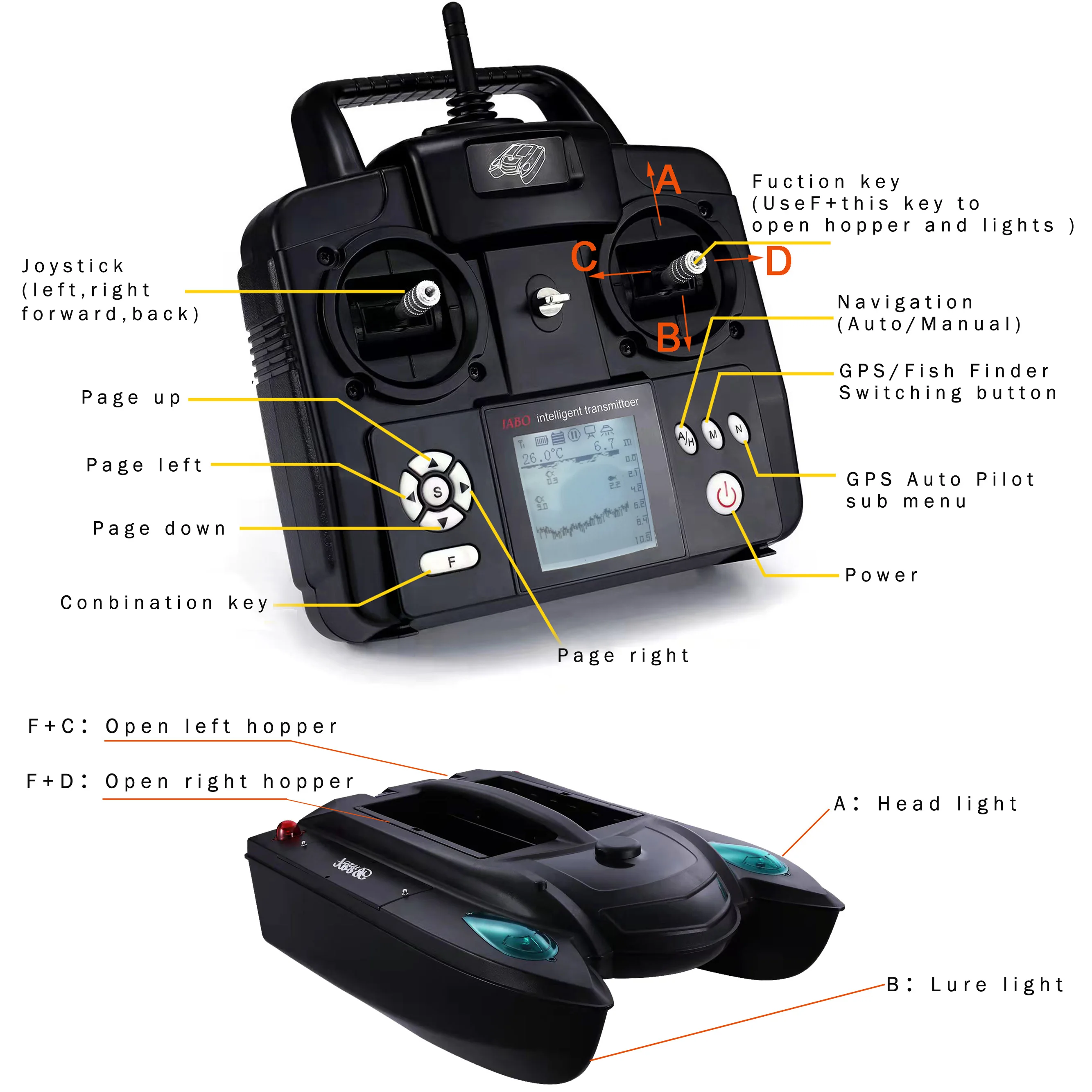 قوارب طعم صيد السمك RC قابلة لإعادة الشحن وجهاز التحكم عن بعد