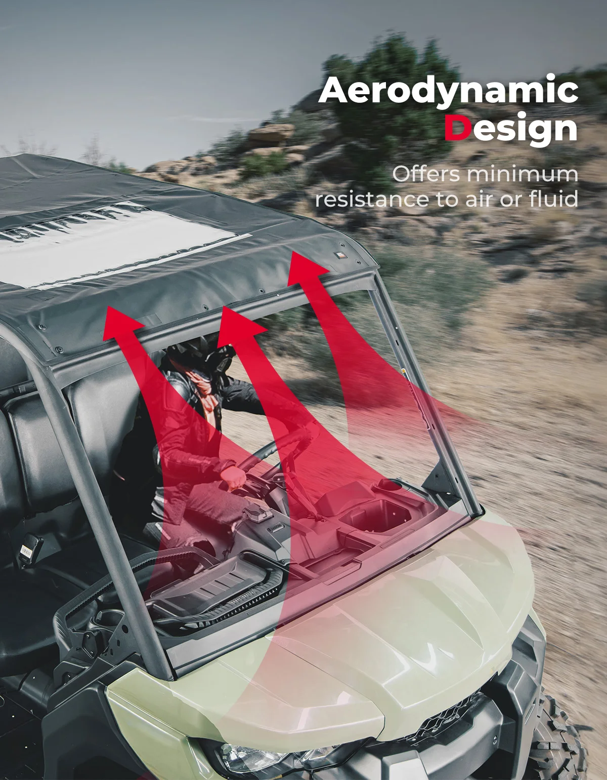 UTV PVC Sun Visorผ้าใบกันน้ํานุ่มหลังคาสําหรับCan Am Defender Max HD 7/8/9/10 DSP XT XMR 2016-2024