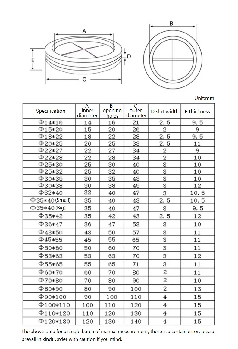 Groove Rubber Grommet 12-110mm Blanking Hole Wiring Cable Gasket Rubber Seal Assortment Set For Protects Wire Cable