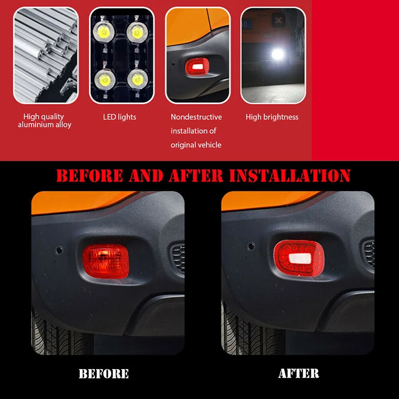 2pcs For Jeep Renegade Rear Bumper Reflectors Red Tail/Brake,Rear Fog Lamps and white Reverse Lights 2015-2019