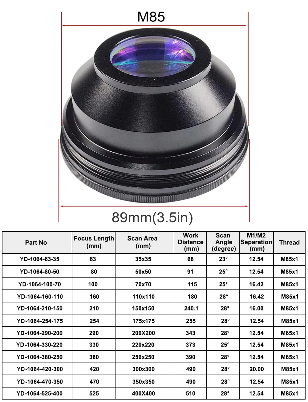 HUNST F-Theta-Linse, 1064 nm, Fokuslinse, Laser-Brennweite 100–420 mm, Scanfeld 70 x 70–300 x 300 für YAG-Faserlaser-Galvo-System – Detail 4