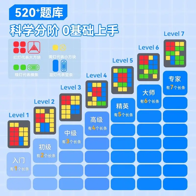 AI 화룡로드 어린이 퍼즐 자석 퍼즐은 사고 집중력을 향상시킵니다