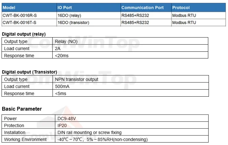 Bild 6: CWT-BK-0016 16DO Digitaler Ausgang RS485 RS232 Modbus RTU IO-Modul