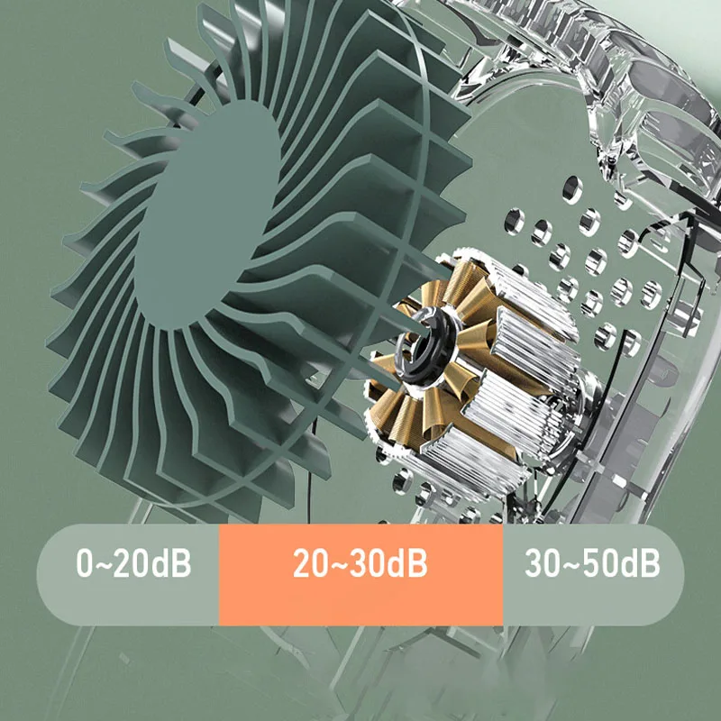 Tragbare Kühlung Hängen Neck Fan Faul Weniger Lärm Blattloser Hängen Taille USB Große Wind Power Display Hängen Neck Kleine Fan