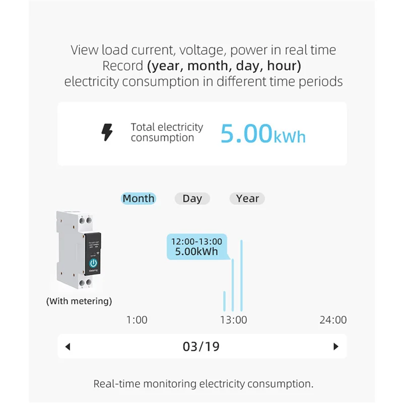 AT44-2X 40A Tuya Single Phase Din Rail WIFI Smart Energy Meter Timer Power Consumption Monitor Wattmeter,Black With Metering