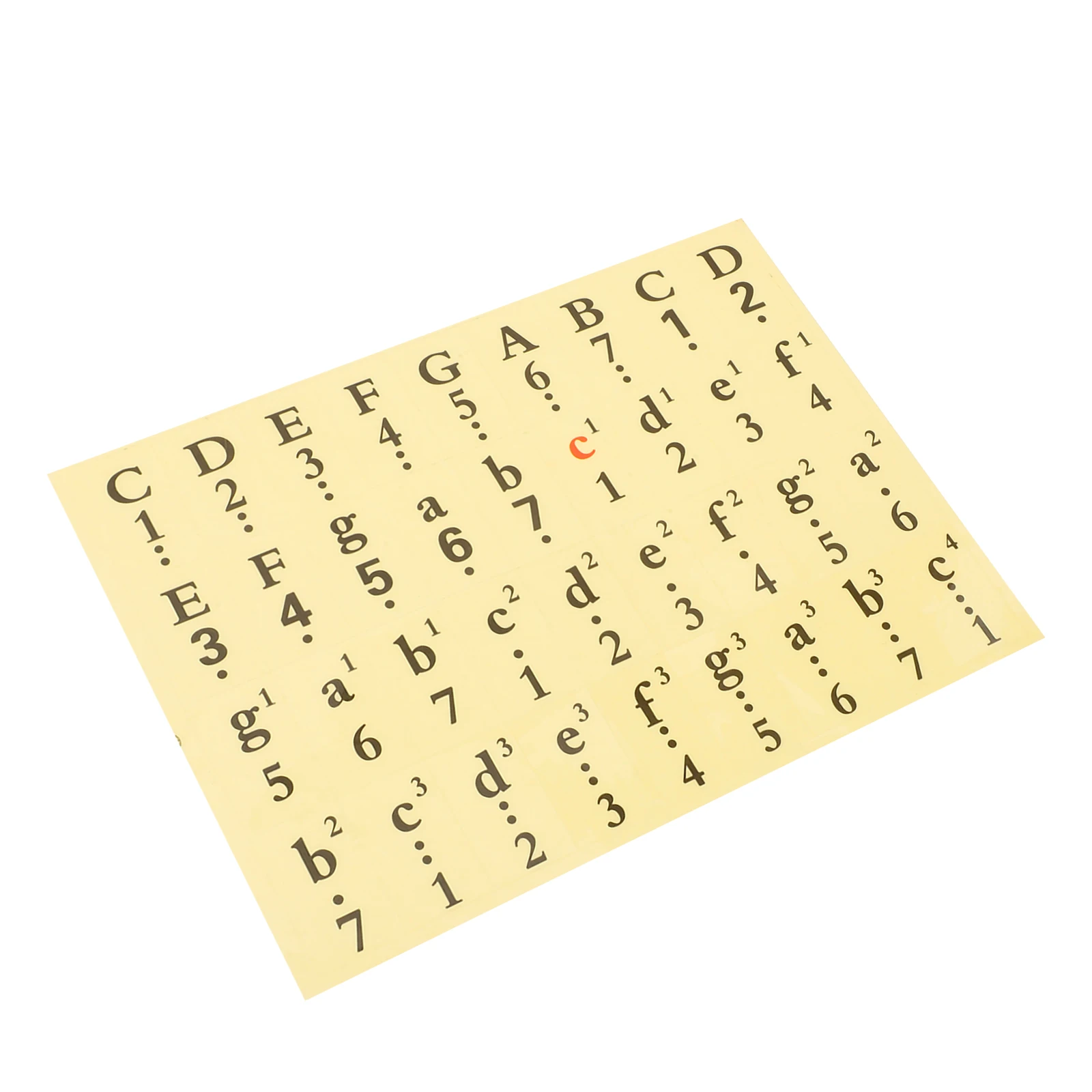 

Keyboard Stickers Piano Abc Note Labels Universal Removable Numbered Letter Training
