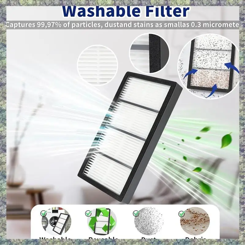 

WON Accessories For Irobot Roomba S Series S9+(9550) S9 (9150) Robot Vacuum, Replacement Parts Main Brush Side Brush Filters