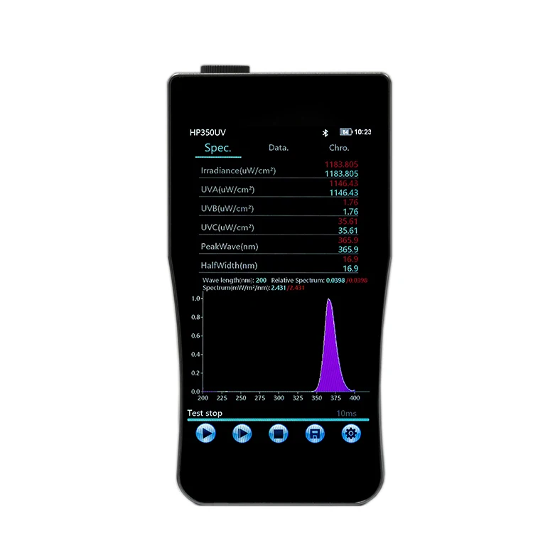 HP350UV UV light Tester analisi di irradiazione ultravioletta misuratore di illuminamento spettrale UVA UVB UVC 200-400nm