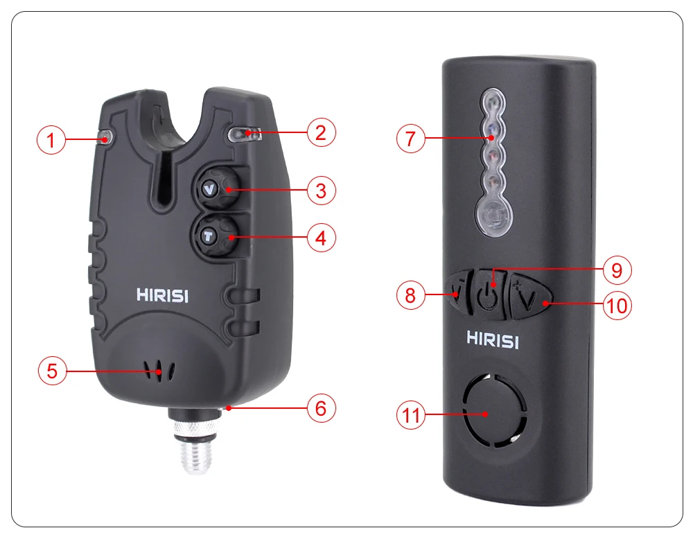 Hirisi Drahtloses Karpfenangel-Alarmset 1+4 Wasserdichter Angelwarnmelder SQ-4 Bissanzeiger – Detail 6