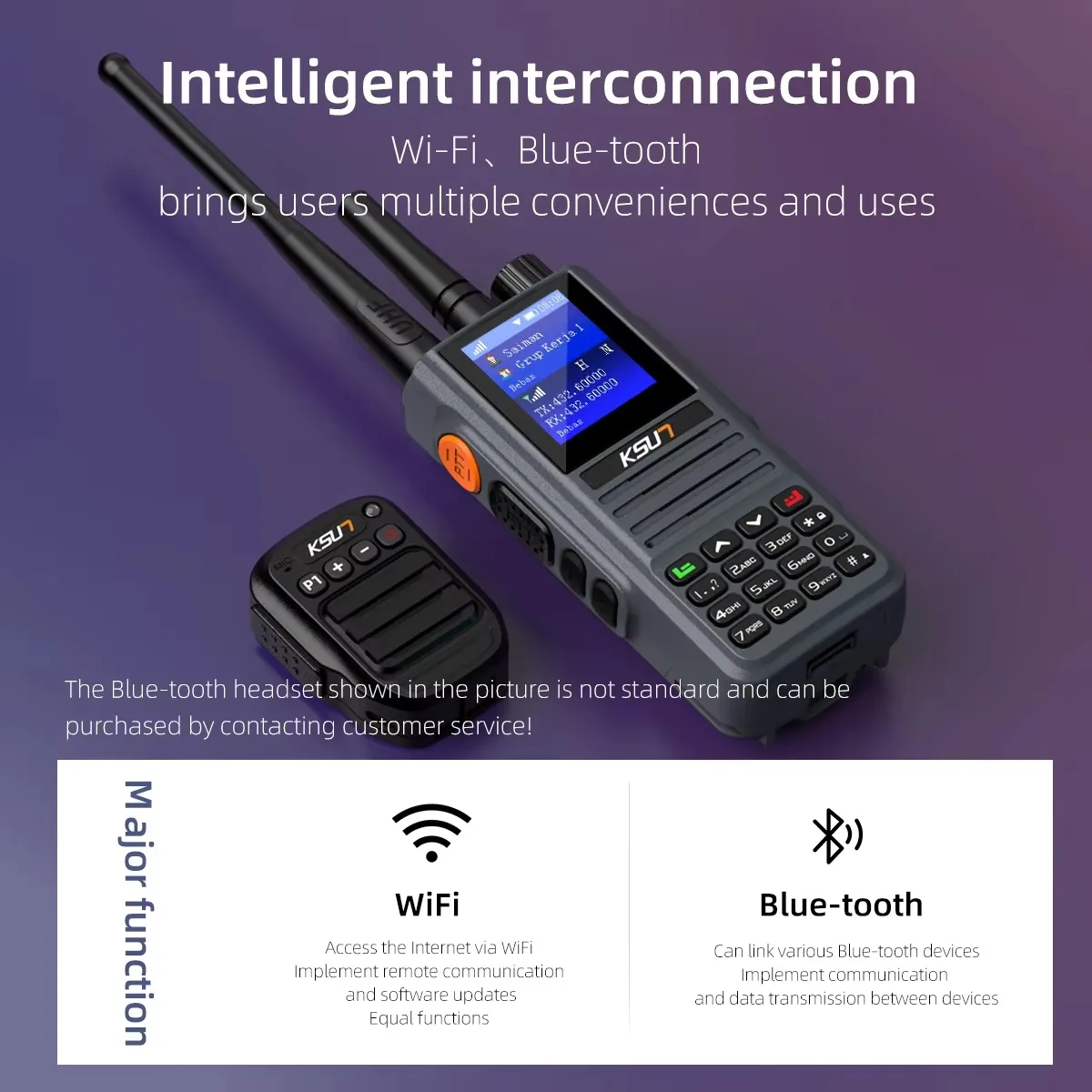 Poc Walkie Talkie Analog Uhf Walkie Talkie Long Range  Network Radio  Compatible with Zello Real-ptt Poc Global Two