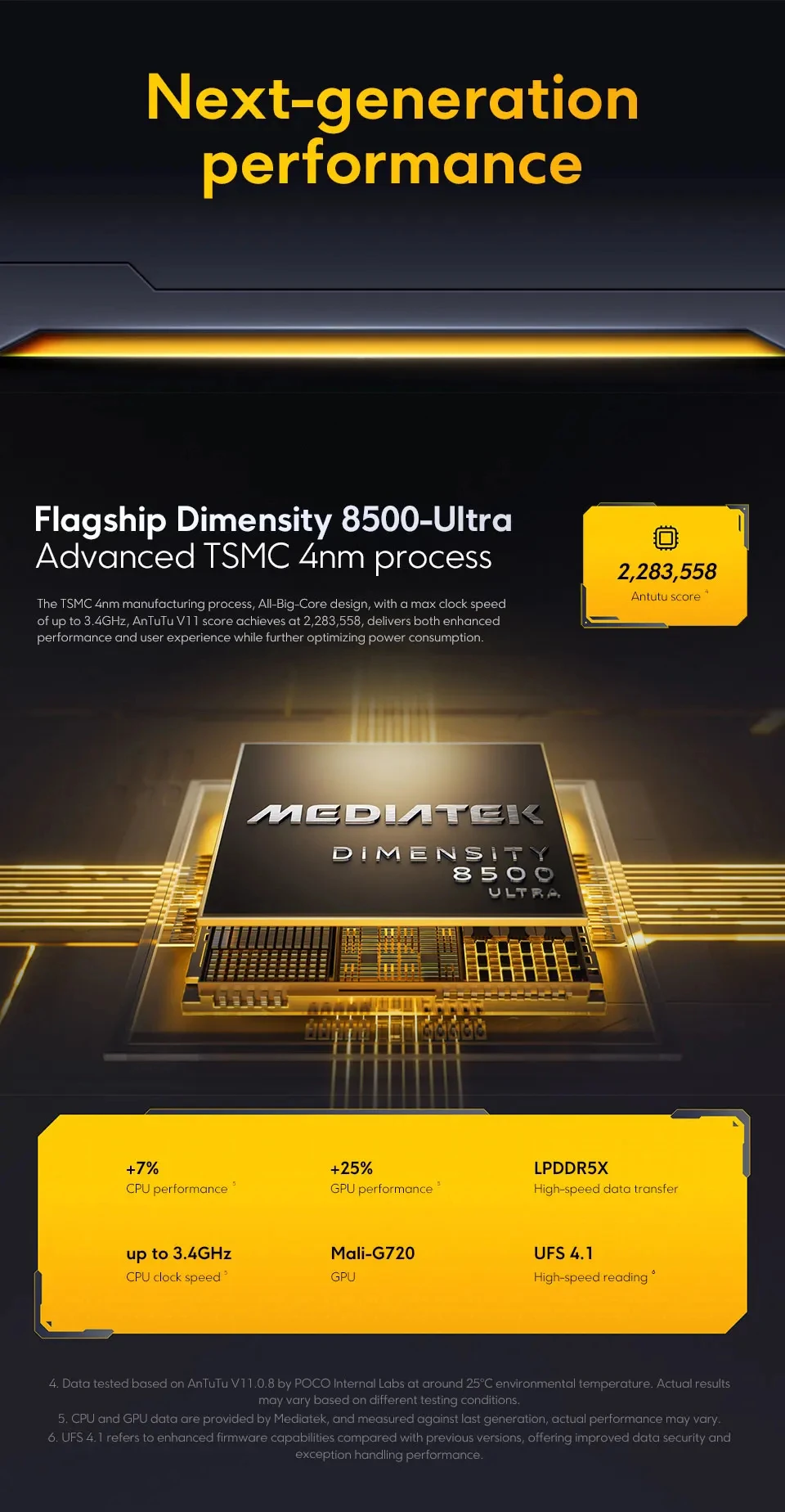 New POCO X8 Pro 5G Smartphone Gobal Version Dimensity 8500-Ultra 6.59" 1.5K AMOLED Display 6500mAh 100W HypeCharge NFC