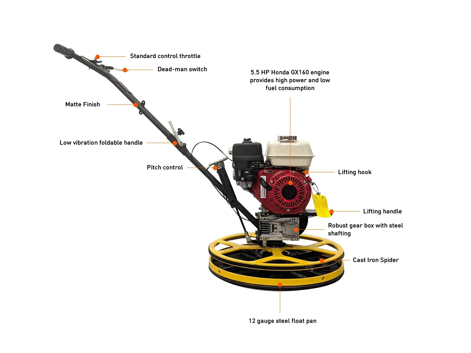 VENDA DE ALIMENTAÇÃO DE HELICOPTER DE CONCRETE de 24 POLEGADAS QUENTES PARA BORDA DE CONTROLAMENTO