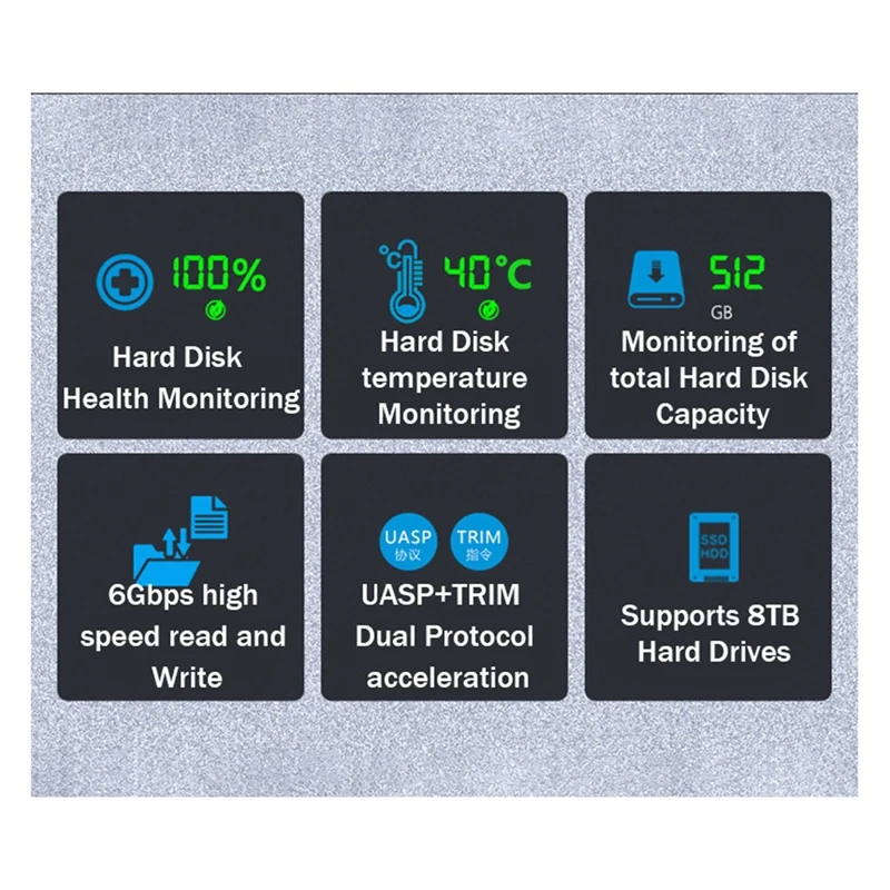 New-Type-C Portable Hard Drive Chassis Intelligent Digital Display 2.5 Inch Laptop External SATA Serial Port U25T