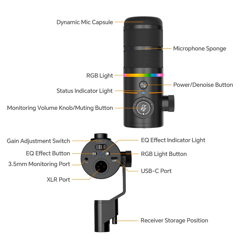 ميكروفون ديناميكي لاسلكي COMICA Ejoy D10 Pro مع دعامة ناتئة احترافية لميكروفون سطح المكتب للألعاب البث المباشر #2