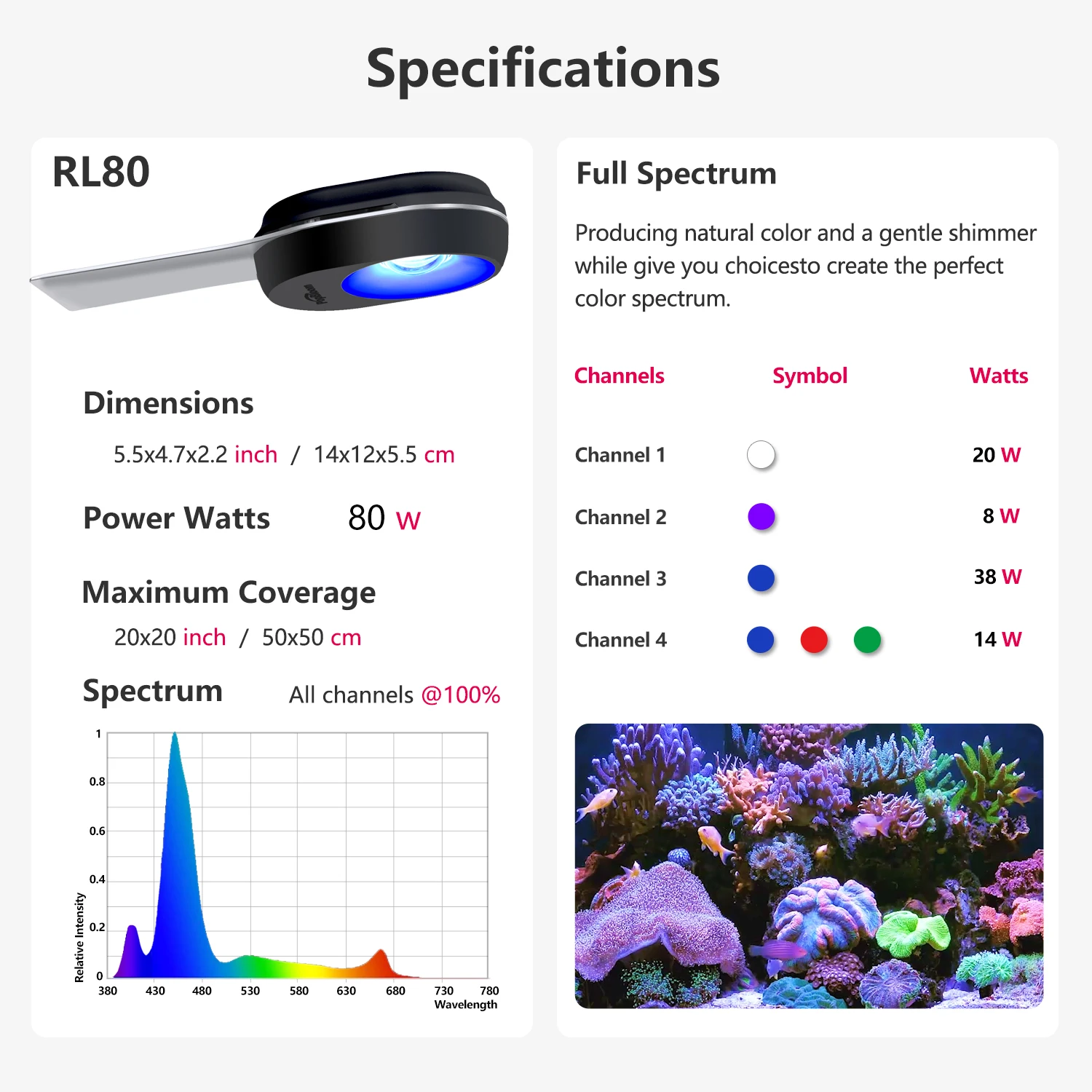 Neuestes PopBloom RL80 Nano-Aquariumlicht, professionelle LED-Aquariumlampe mit hohem PAR für SPS/LPS-Korallen, Salzwasserfische, Aquarium-LED – Detail 2
