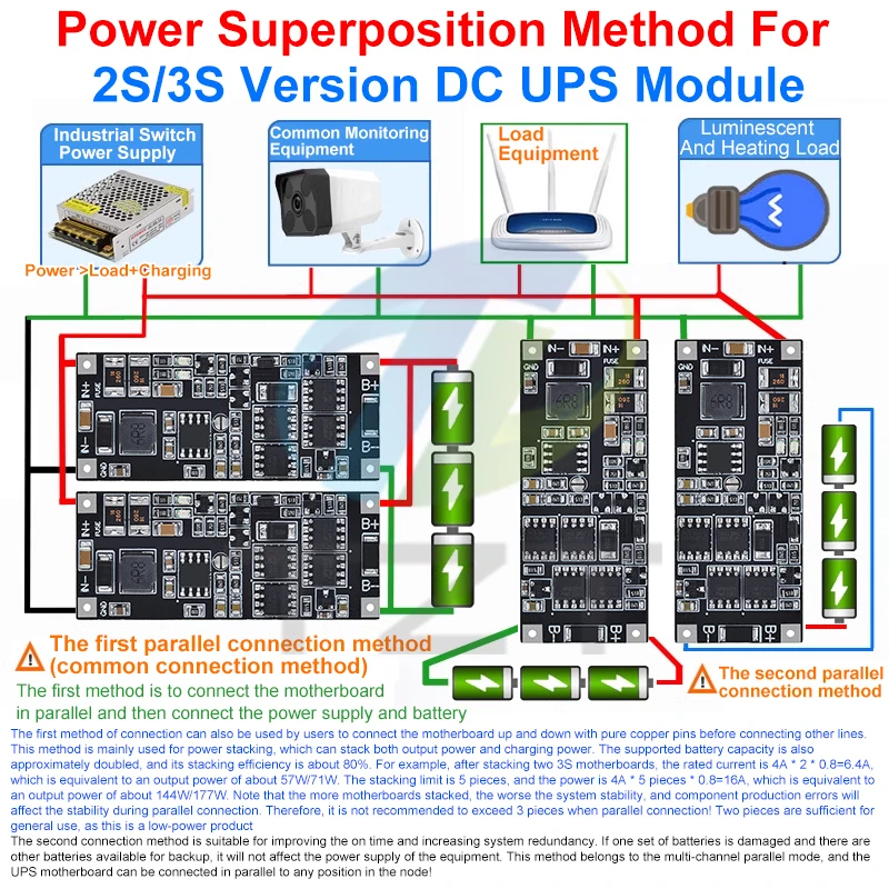 Tzt Dc 12V/15V 50W …
