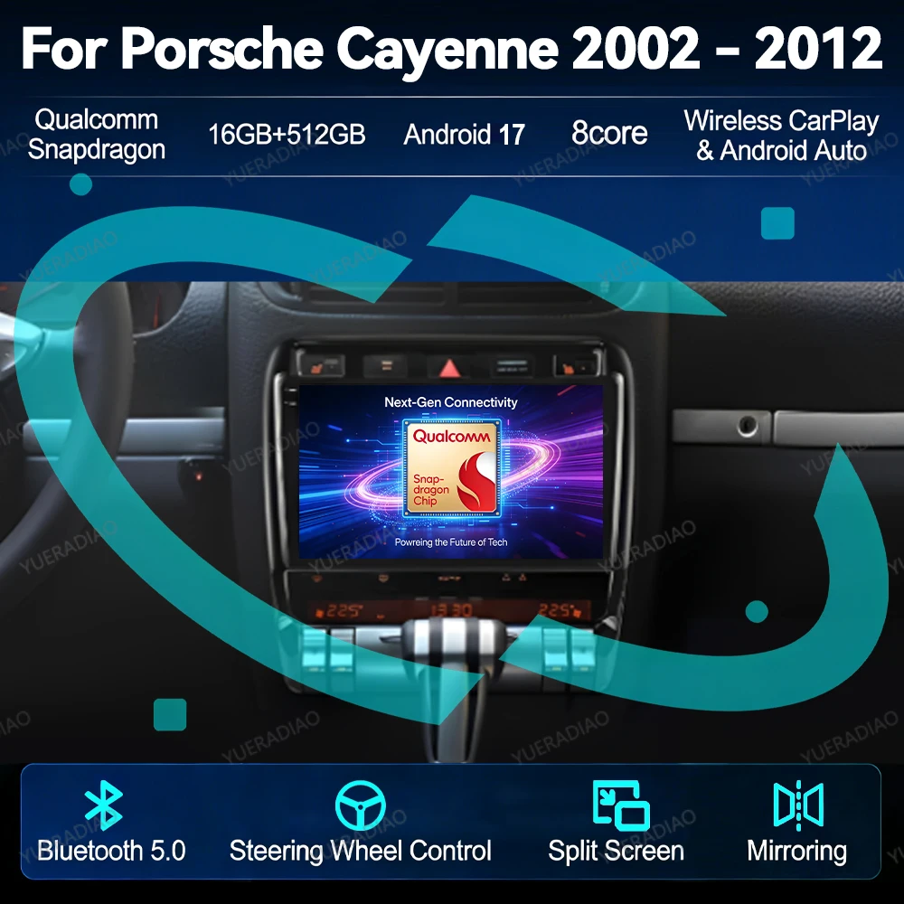 Android 17 Autoradio für Porsche Cayenne I 1 9PA 2002 - 2012 Multimedia-Stereo-Videoplayer GPS NAVI 4G LTE 5G WIFI 2DIN QLED BT