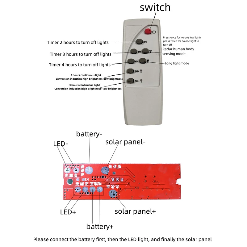 1Set Automatic Control Lamp Board With Remote Controller Human Body Induction Practical Solar LED Driver Board