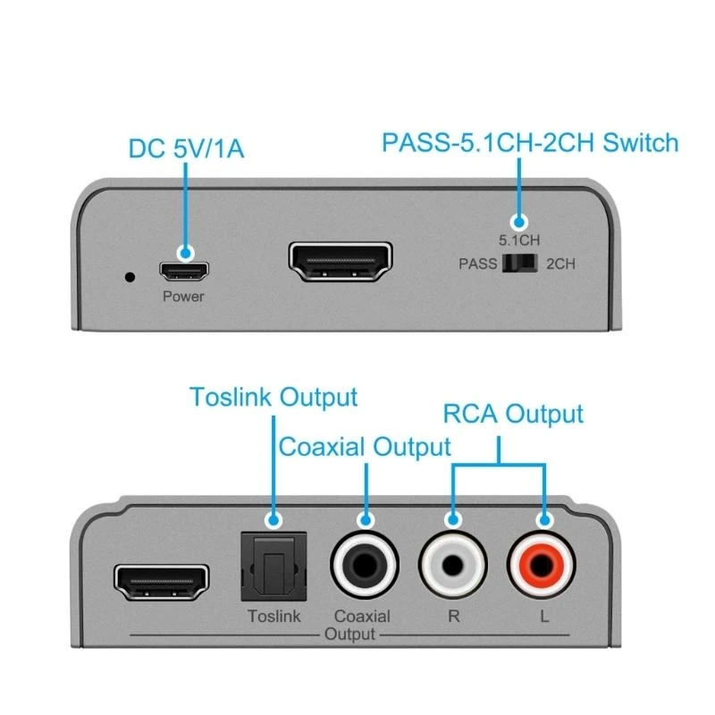 1080p 4K HDTV Extractor Splitter untuk Video Resolusi Tinggi dan Perangkat 83CF