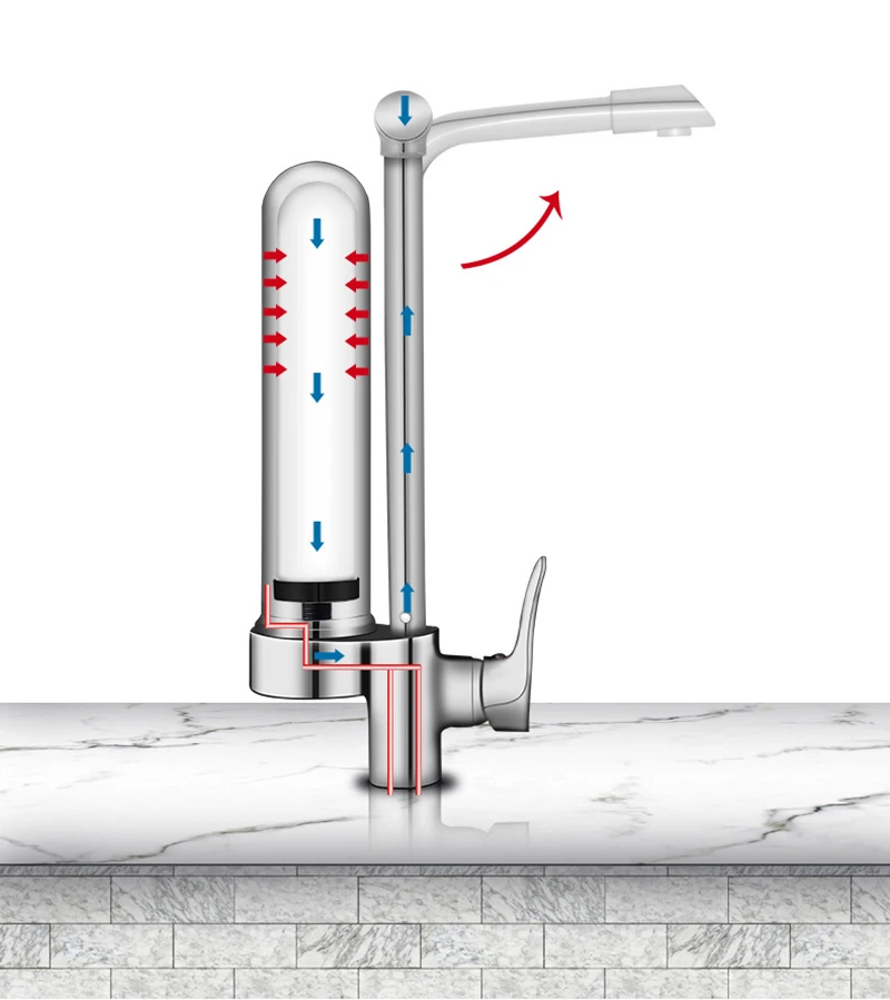 Фильтр для крана из нержавеющей стали, очиститель воды, бытовой очиститель питьевой воды, кухонный фильтр для горячей и холодной воды