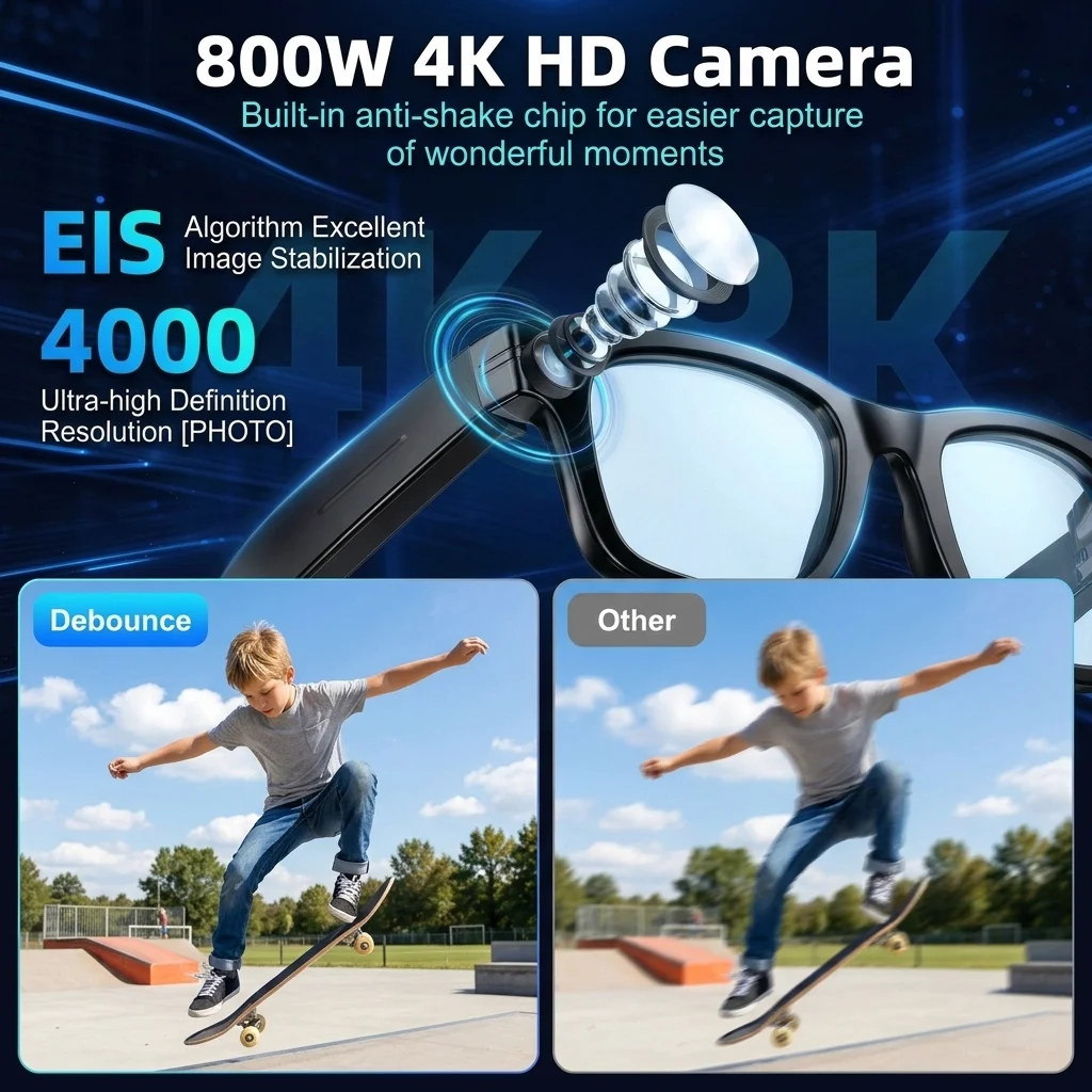 New Upgrade AI Smart Glasses 4K Photo Record Meetings Making Phone Calls Translation Men Women Blue Light Blocking Smart Glasses