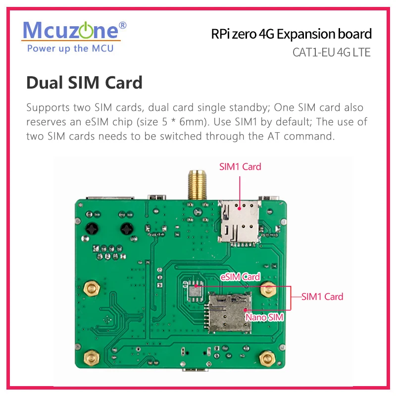 ZERO CAT1-EU 4G LTE and 100Mbps Ethernet expansion board for Raspberry Pi zero zero W H ZERO2 W USB HUB eSIM RS485