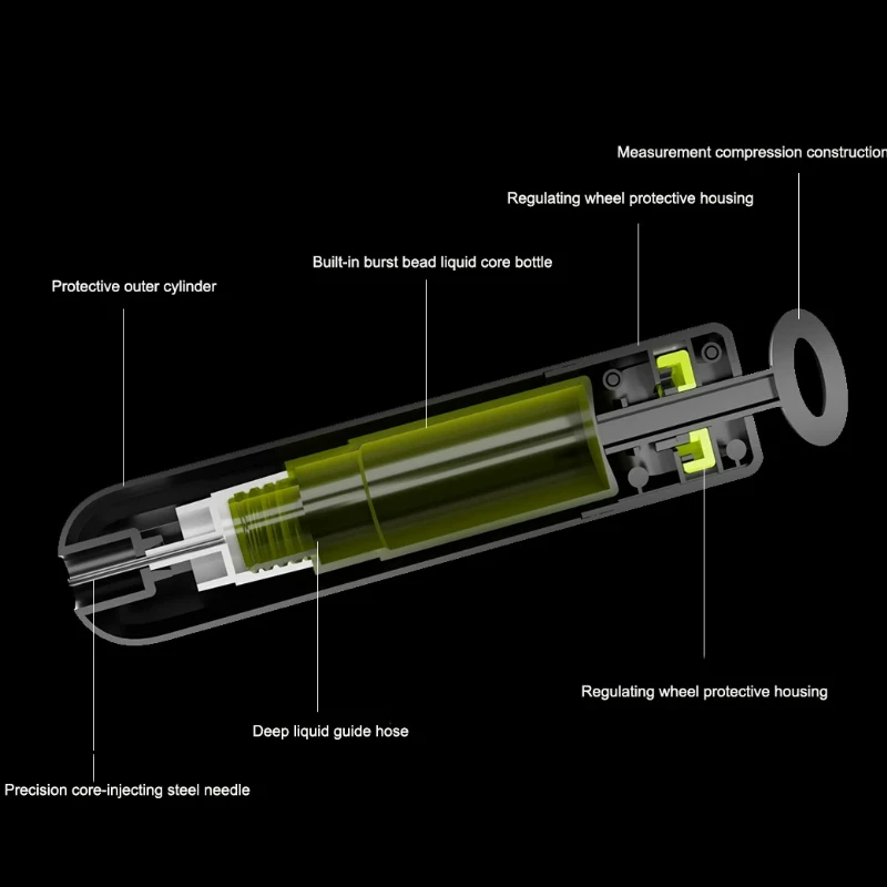 Cigarette Bubble Liquid Core Injection Device, Multiple Flavors, Super Strong Mint Portable Bubble Box Smoking Accessories view 5