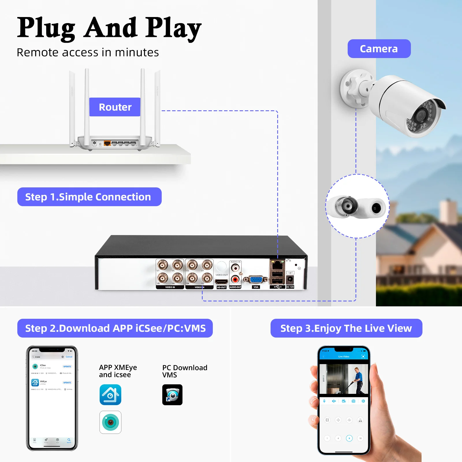 H.265+ 8 Channel Security DVR 6-in-1 Hybrid Digital Recorder Support All Analog IP Cameras XMEye P2P With  Hard Drive
