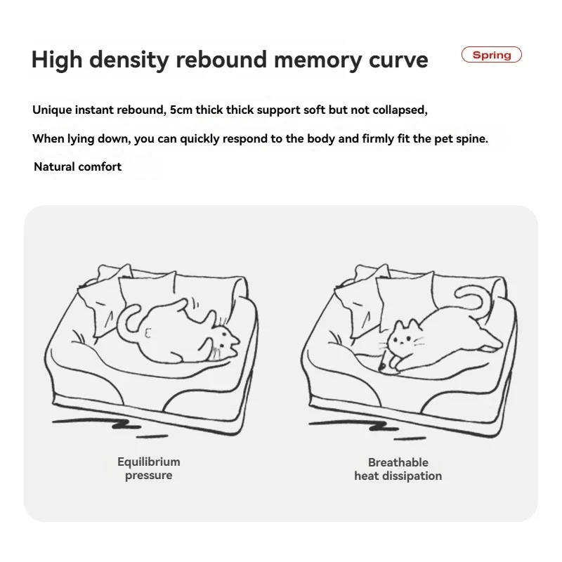 Cat Nest Can Be Unpacked and Washed Warm Sleeping Mattress Semi-closed Milk Cat Puppy Nest Pet Sofa