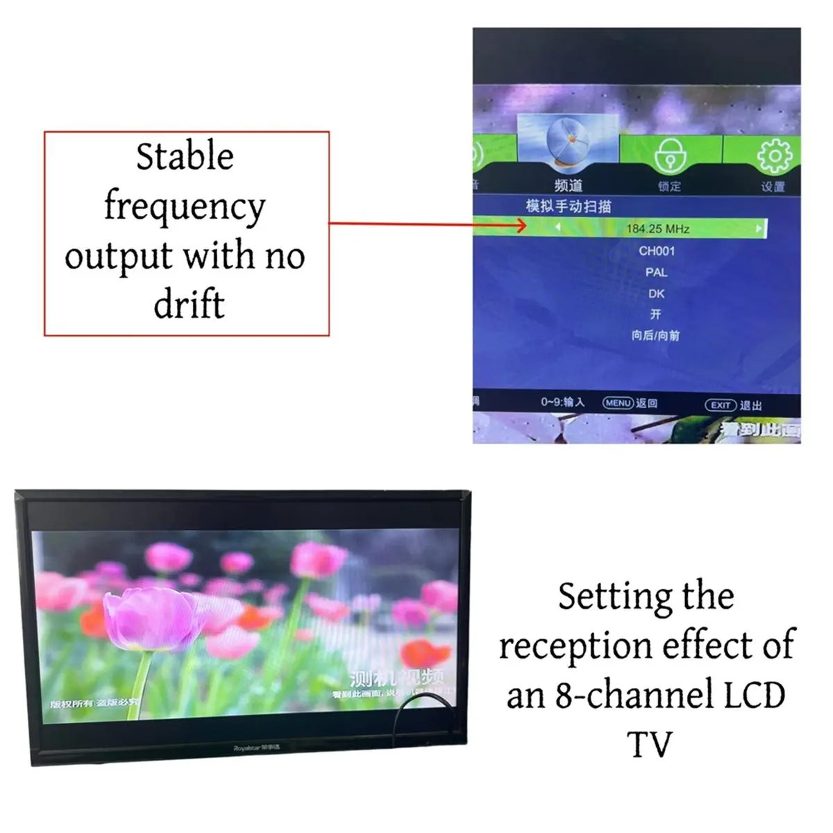 【★2026 Popular♠】TV300 Analog Video Converter: 2-Channel Analog TV Audio/Video Wireless Transmitter EU Plug