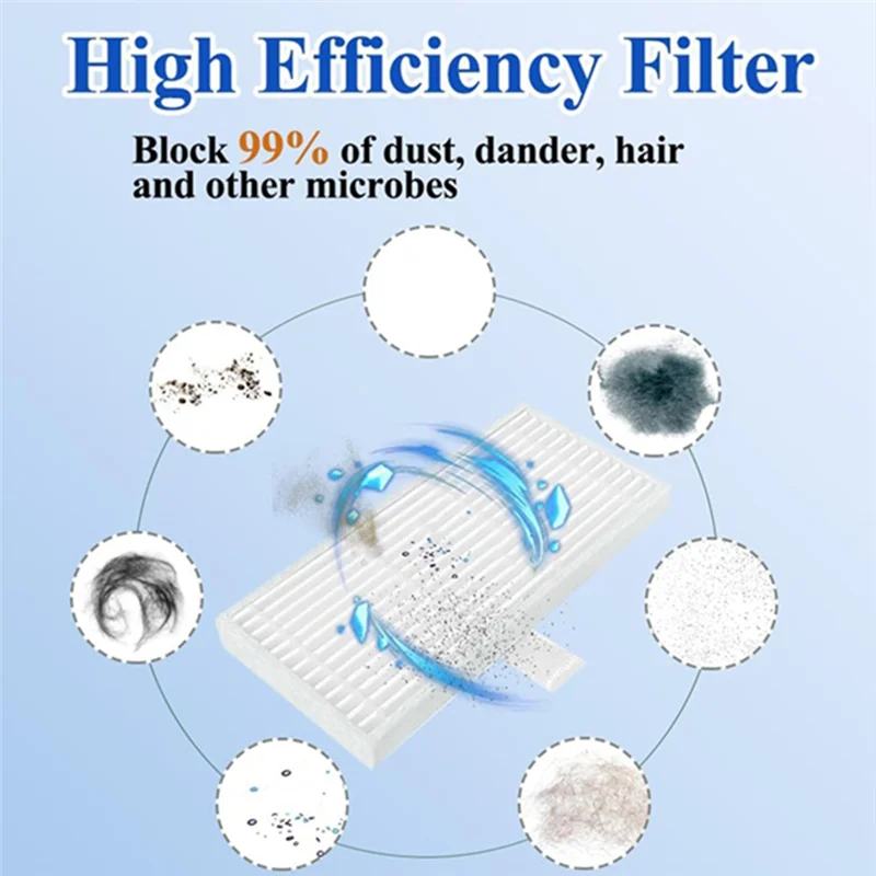 

【Today-Buy】Replacement Parts For Eufy C10 Robot Vacuum Cleaner Accessories Kit Components Set