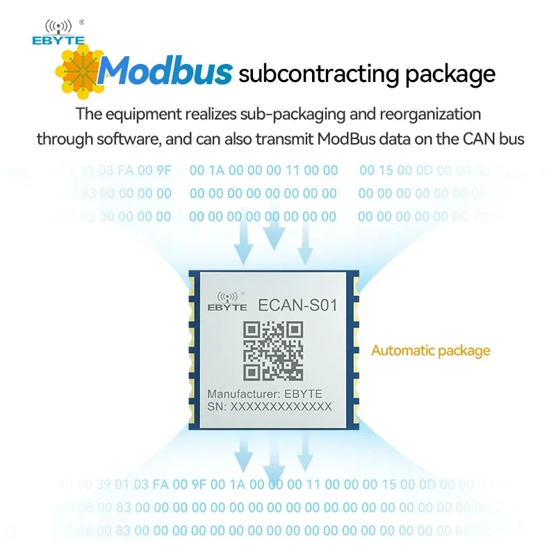 Can to Serial Protocol Converter Module ECAN-S01 Can2.0 Modbus DC2.3-5.5V Two-way Transparent Transmission Communication Module