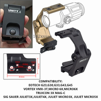 Tactical Unity Fast Mount FTC 3X 6x Magnifier With QD Lever 2.26\